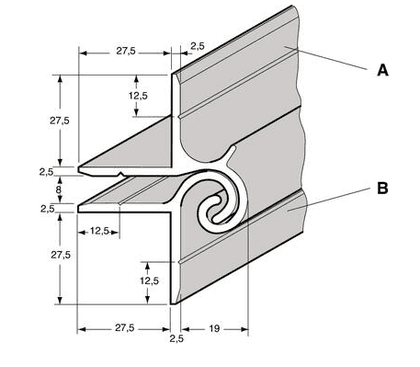 Dobradiça contínua com pára-águas para portas 